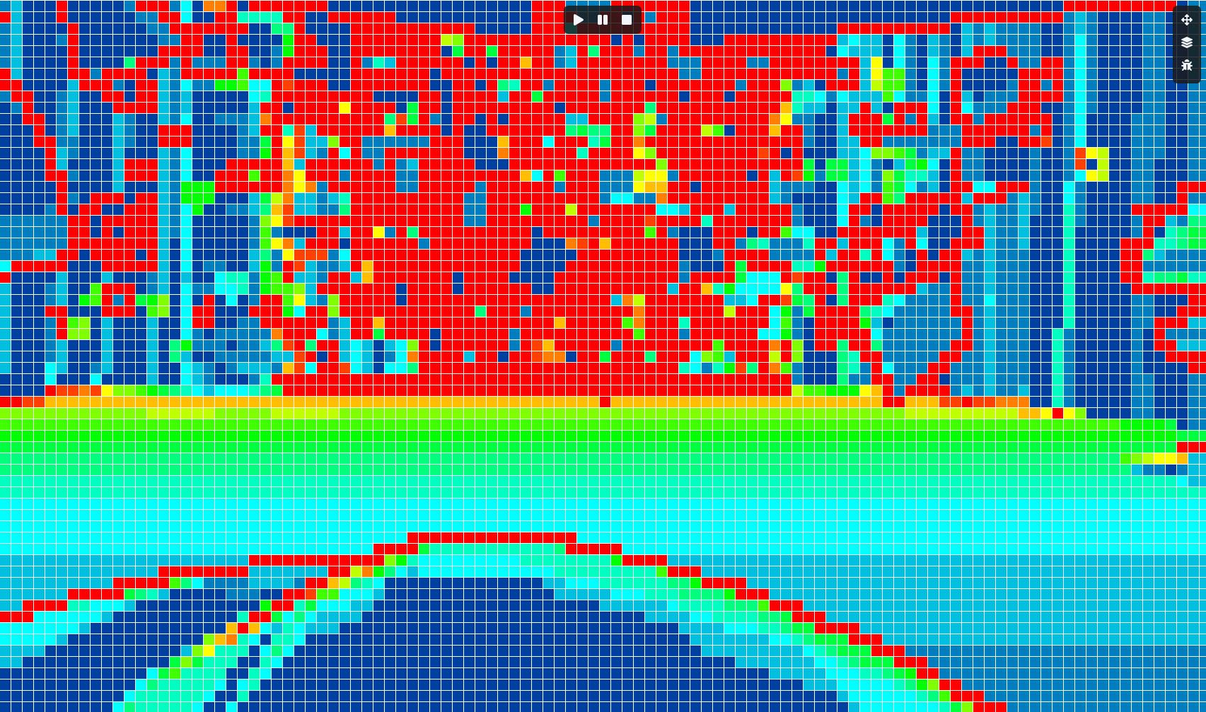 DHAC Cluster Heatmap
